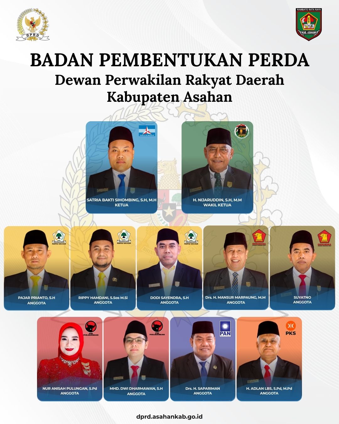 Susunan Badan Pembentukan Peraturan Daerah DPRD Kabupaten Asahan